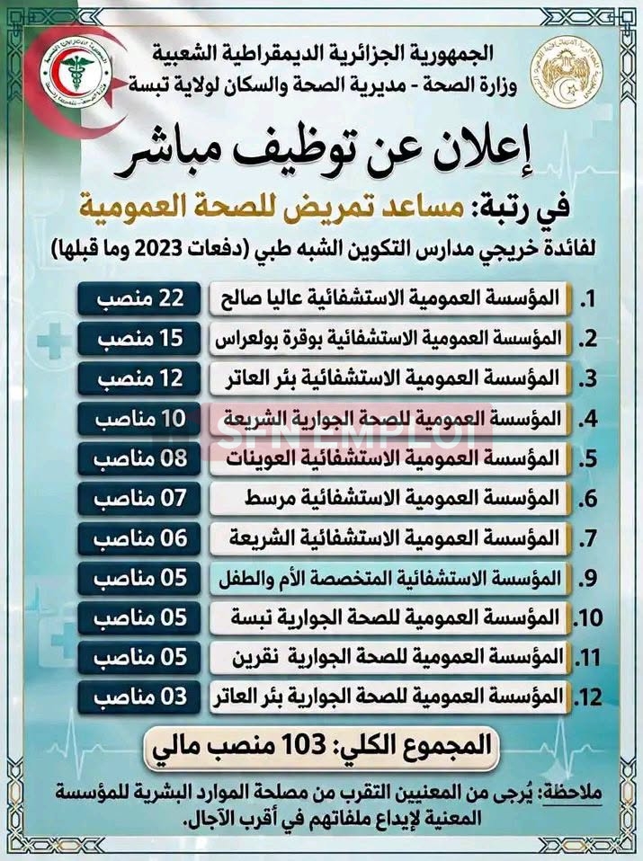 توظيف مباشر لـ103 مساعدي تمريض لفائدة خريجي دفعات 2023 وما قبلها - SFN Emploi
