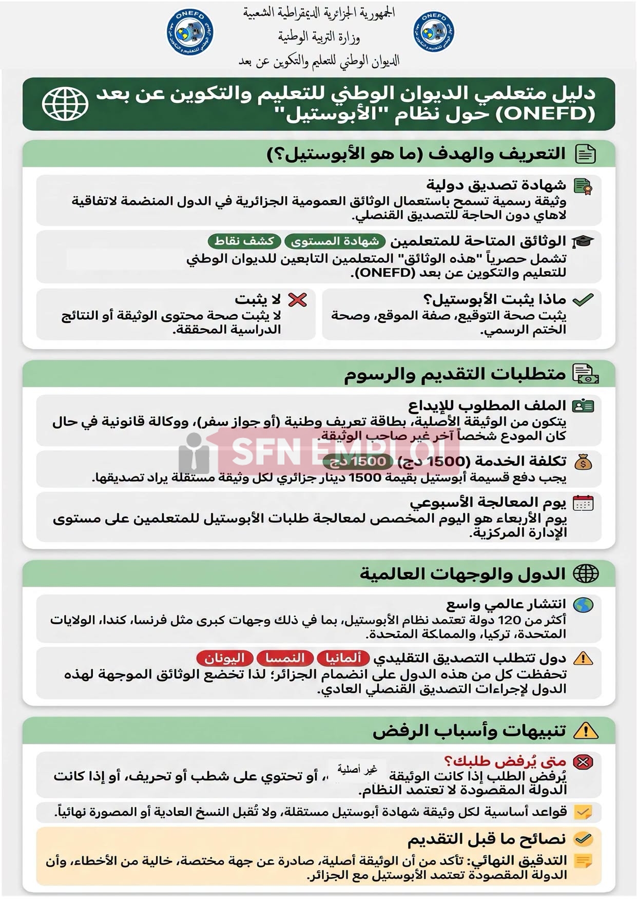 دليل متعلمي الديوان الوطني للتعليم والتكوين عن بعد ONEFD حول نظام الأبوستيل 2026 - SFN Emploi دليل متعلمي الديوان الوطني للتعليم والتكوين عن بعد ONEFD حول نظام الأبوستيل 2026 - SFN Emploi