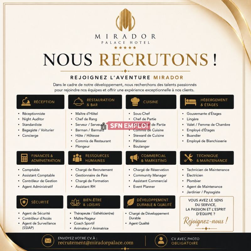 فندق Mirador Palace يفتح باب التوظيف في عشرات المناصب بمختلف التخصصات - SFN Emploi