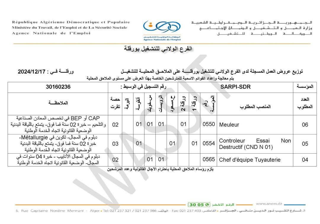 عروض توظيف الشركة الجزائرية لانجاز المشاريع الصناعية SARPI (54 منصب) - SFN Emploi