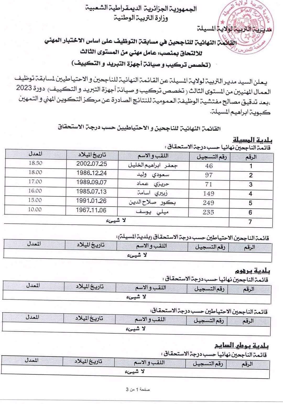 مديرية التربية لولاية المسيلة: إعلان مسابقة توظيف الأعوان المهنيين - SFN Emploi مديرية التربية لولاية المسيلة: إعلان مسابقة توظيف الأعوان المهنيين - SFN Emploi