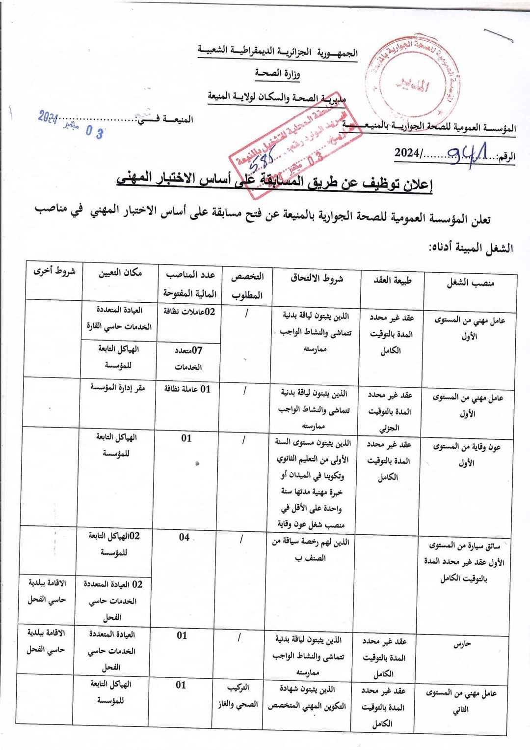 مسابقة توظيف بمديرية الصحة لولاية الصحة (17 منصب ) - SFN Emploi