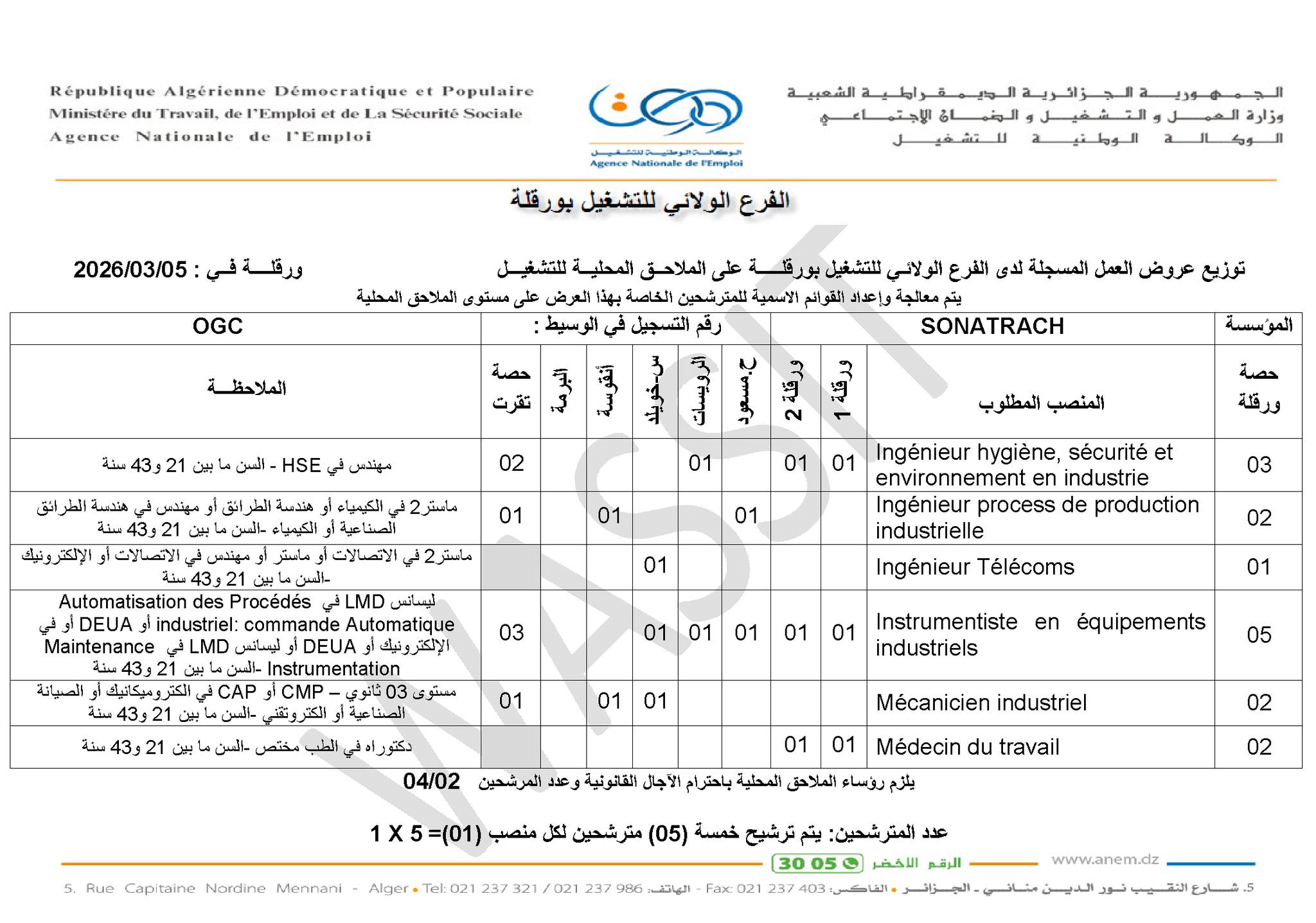 التوظيف في سوناطراك : عرض عمل ب 174 منصب - SFN Emploi