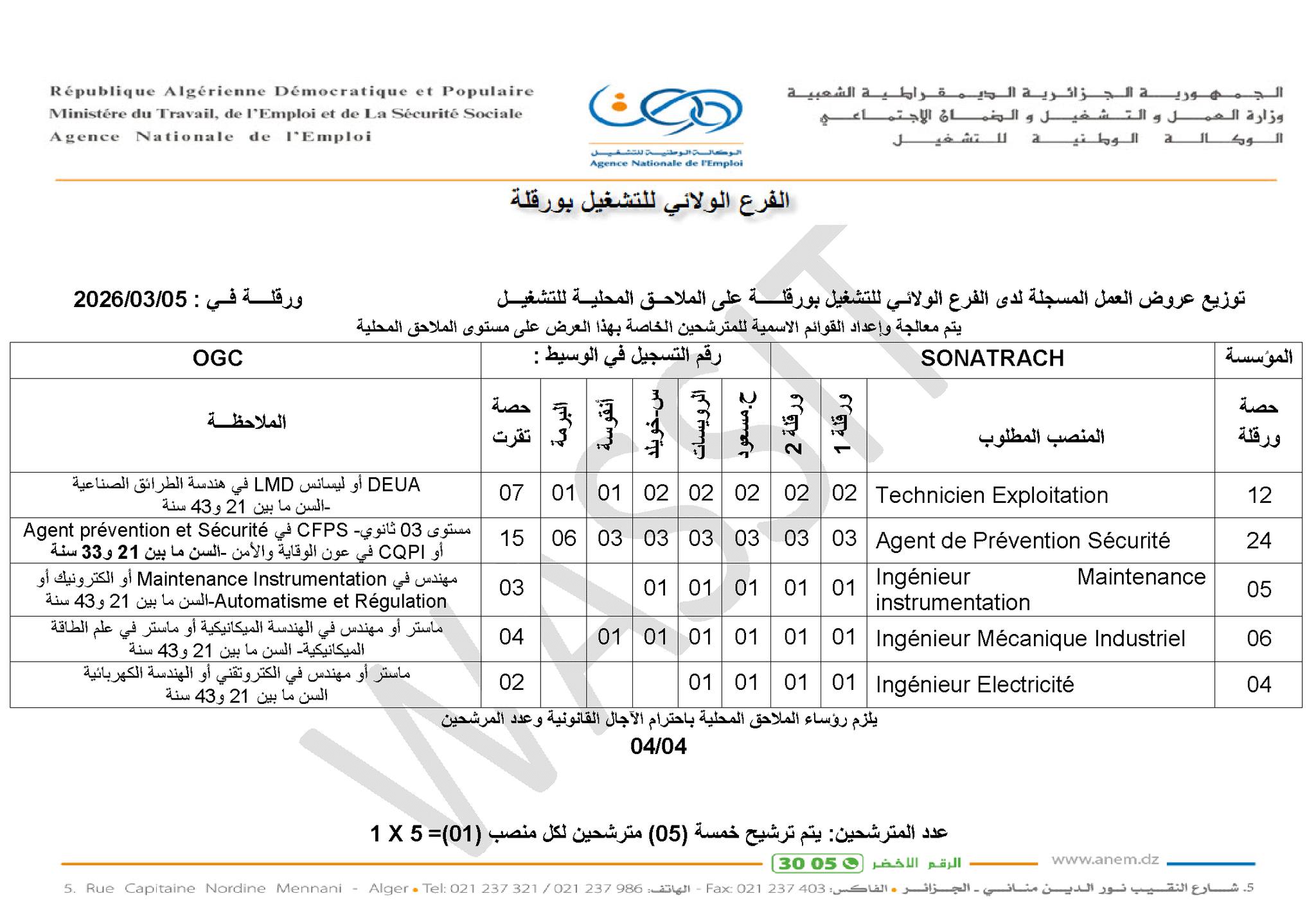 التوظيف في سوناطراك : عرض عمل ب 174 منصب - SFN Emploi