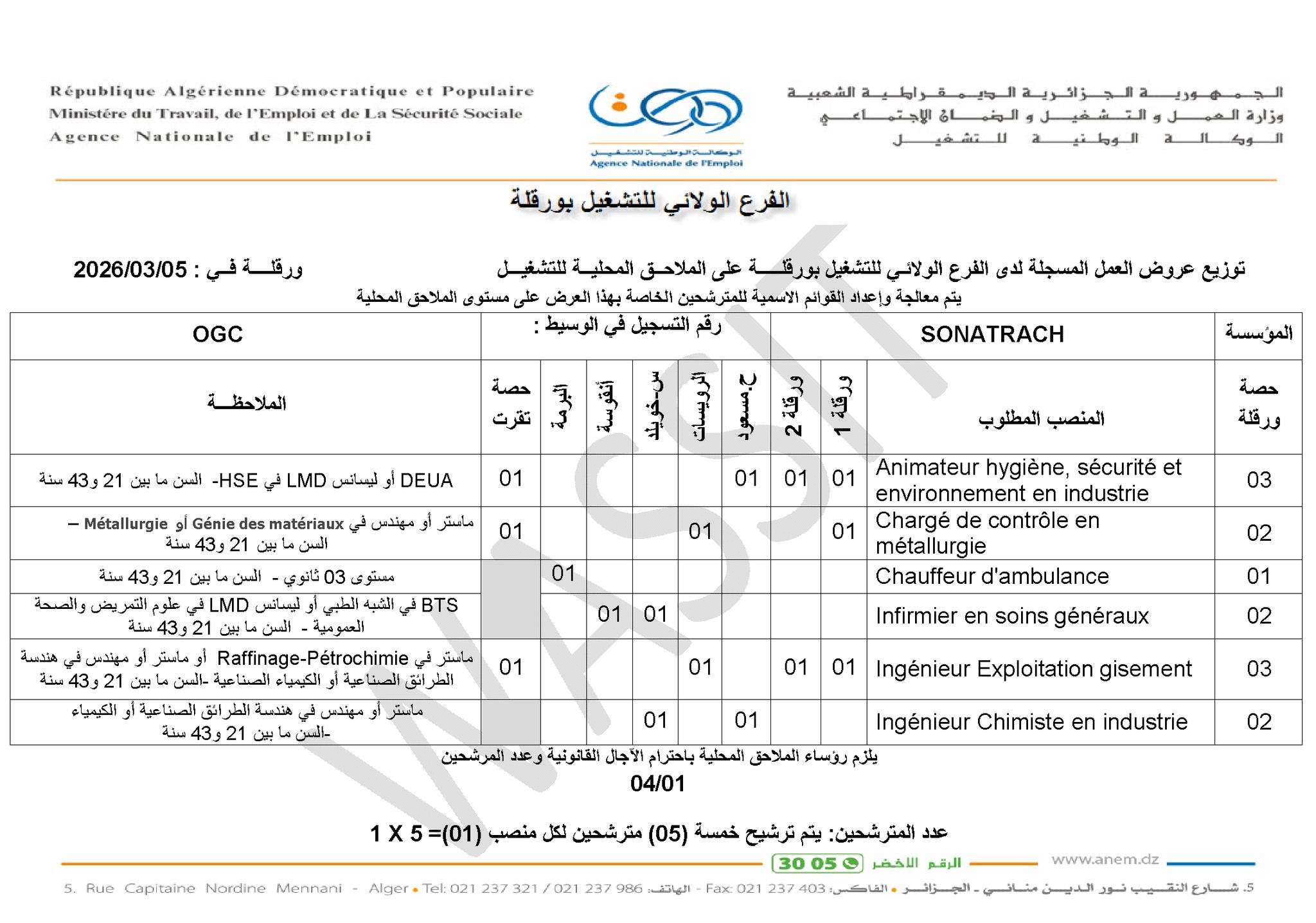 التوظيف في سوناطراك : عرض عمل ب 174 منصب - SFN Emploi التوظيف في سوناطراك : عرض عمل ب 174 منصب - SFN Emploi
