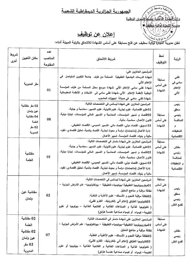 مسابقات توظيف في عدة تخصصات بمديرية التجارة (19 منصب) - SFN Emploi