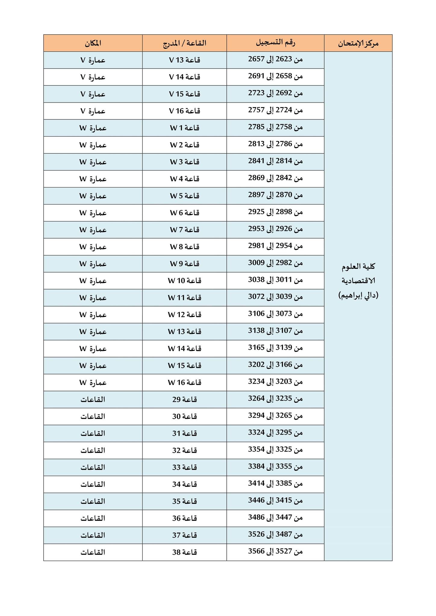 وزارة العدل تعلن رزنامة اختبارات مسابقة القضاة 2025: التواريخ، المواد ومكان الإجراء - SFN Emploi