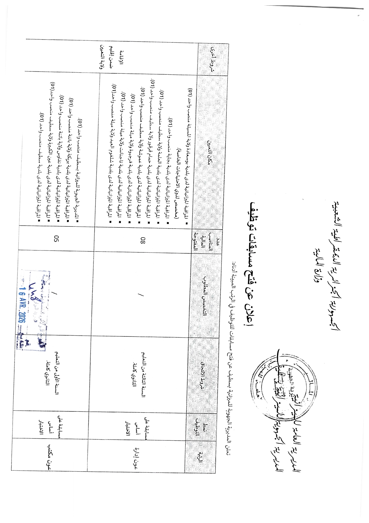 توظيف جديد في سطيف 2026: فتح 40 منصبًا بالمديرية الجهوية للميزانية - SFN Emploi