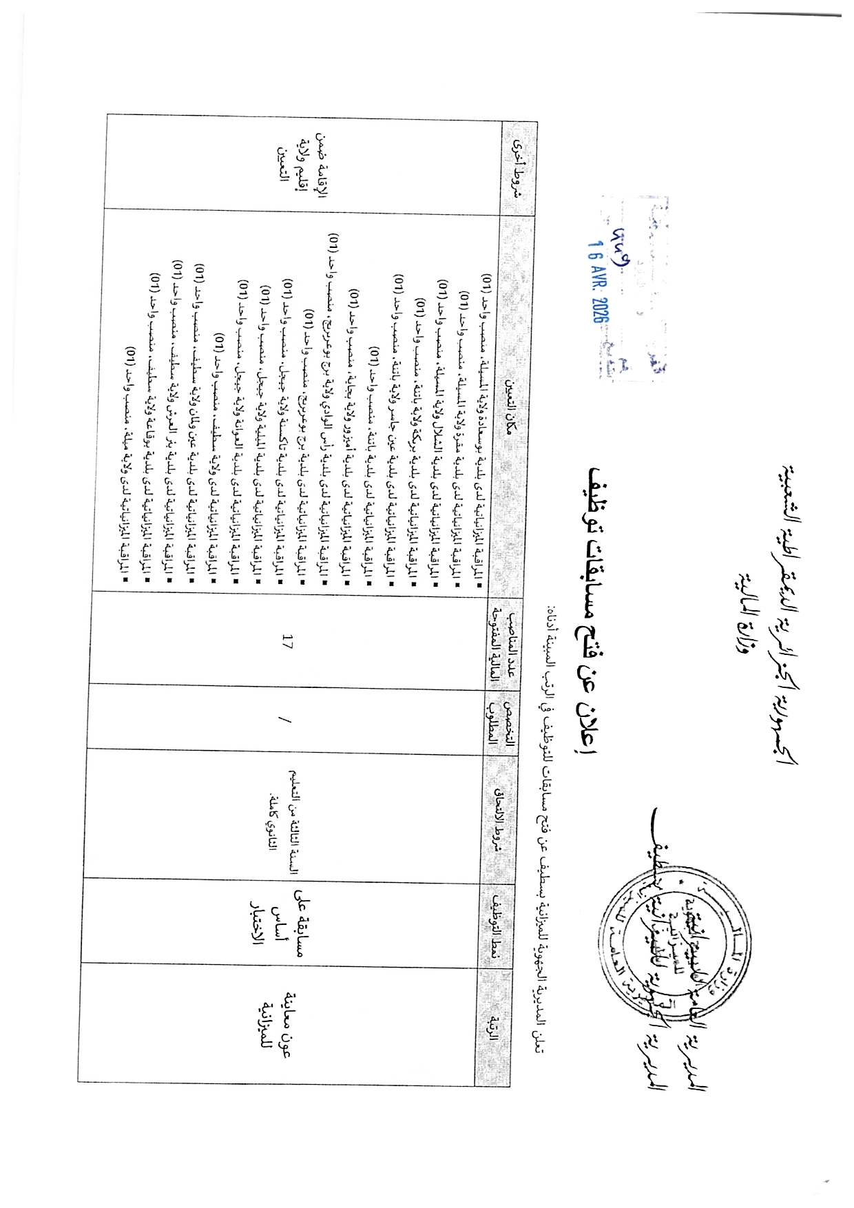 توظيف جديد في سطيف 2026: فتح 40 منصبًا بالمديرية الجهوية للميزانية - SFN Emploi