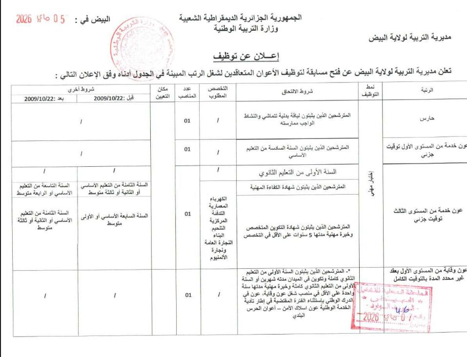 مديرية التربية تعلن عن توظيف أكثر من 200 عون متعاقد في عدة رتب - SFN Emploi