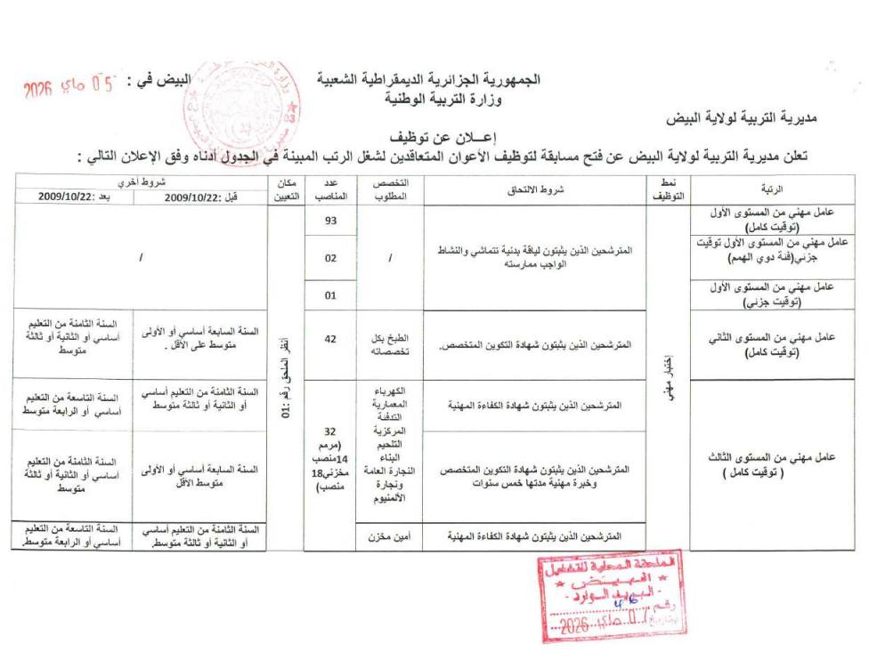 مديرية التربية تعلن عن توظيف أكثر من 200 عون متعاقد في عدة رتب - SFN Emploi