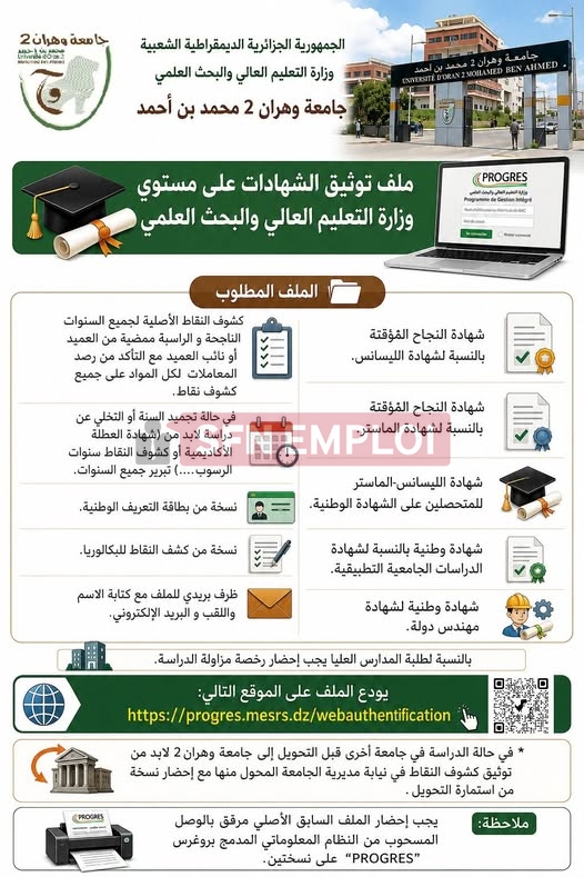 الملف المطلوب لتوثيق الشهادات الجامعية - SFN Emploi