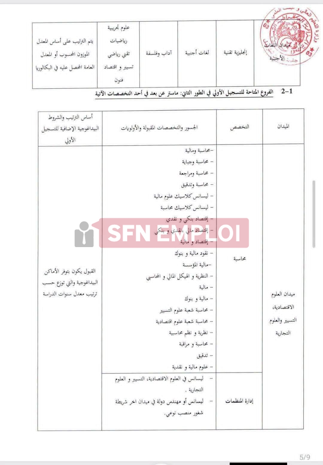 preinscription ufc dz : من هنا التسجيل في جامعة التكوين المتواصل 2026-2027 - SFN Emploi