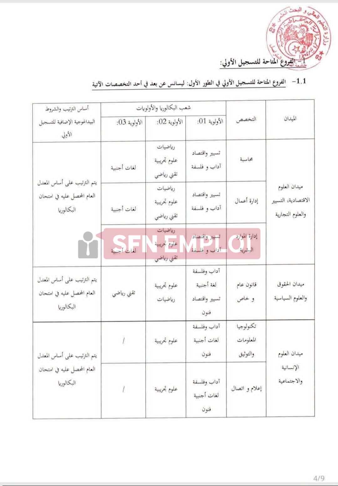 preinscription ufc dz : من هنا التسجيل في جامعة التكوين المتواصل 2026-2027 - SFN Emploi