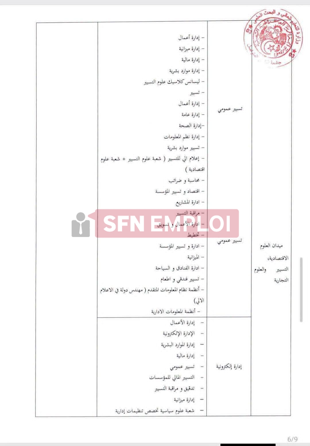preinscription ufc dz : من هنا التسجيل في جامعة التكوين المتواصل 2026-2027 - SFN Emploi