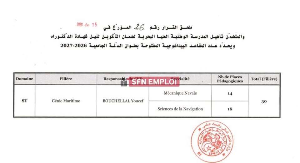 مسابقة الدكتوراه 2026-2027: المدرسة الوطنية العليا البحرية تعلن فتح 30 منصبًا في الهندسة البحرية - SFN Emploi