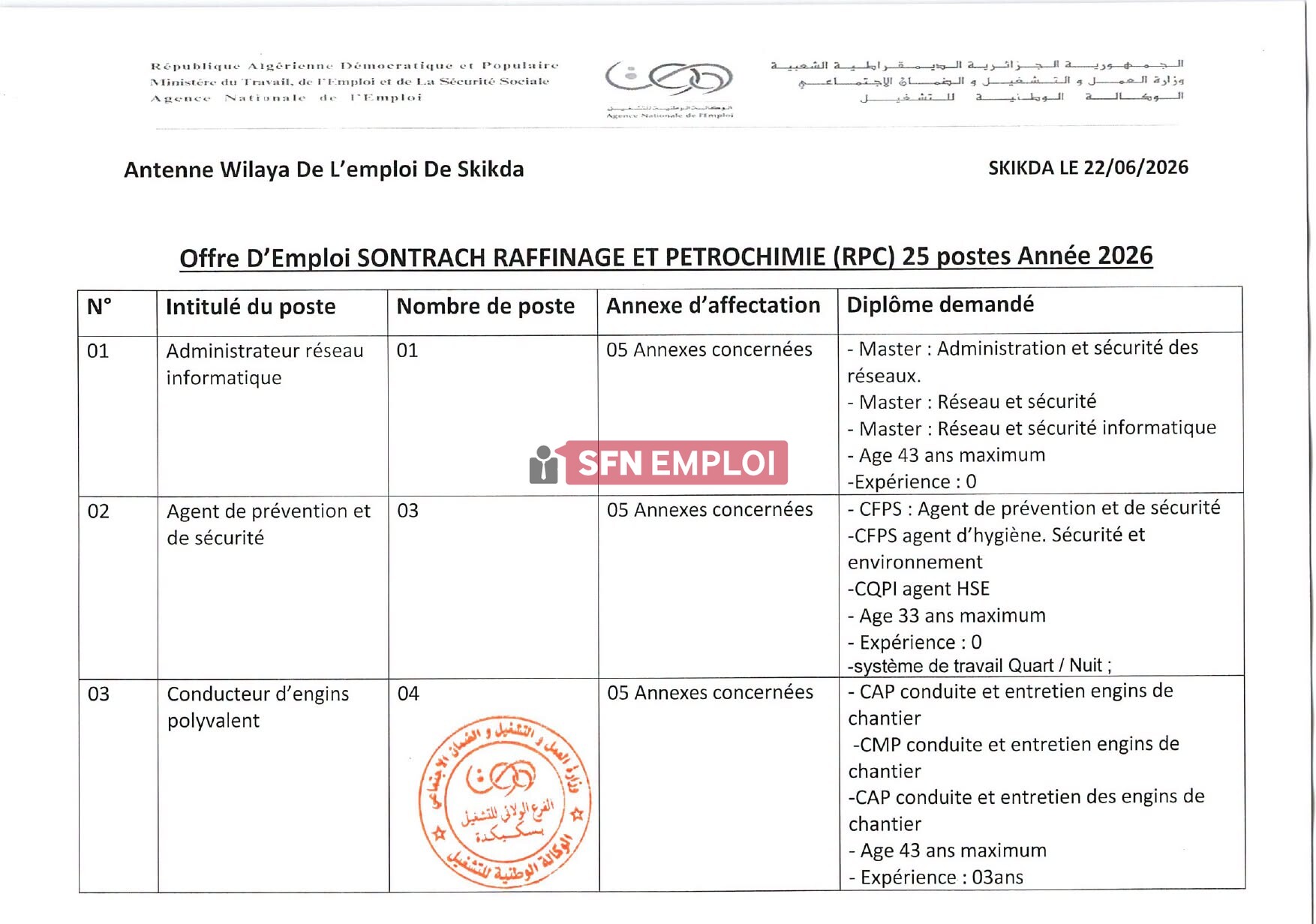 سوناطراك RPC تفتح باب التوظيف: 14 عرض عمل لسنة 2026 - SFN Emploi