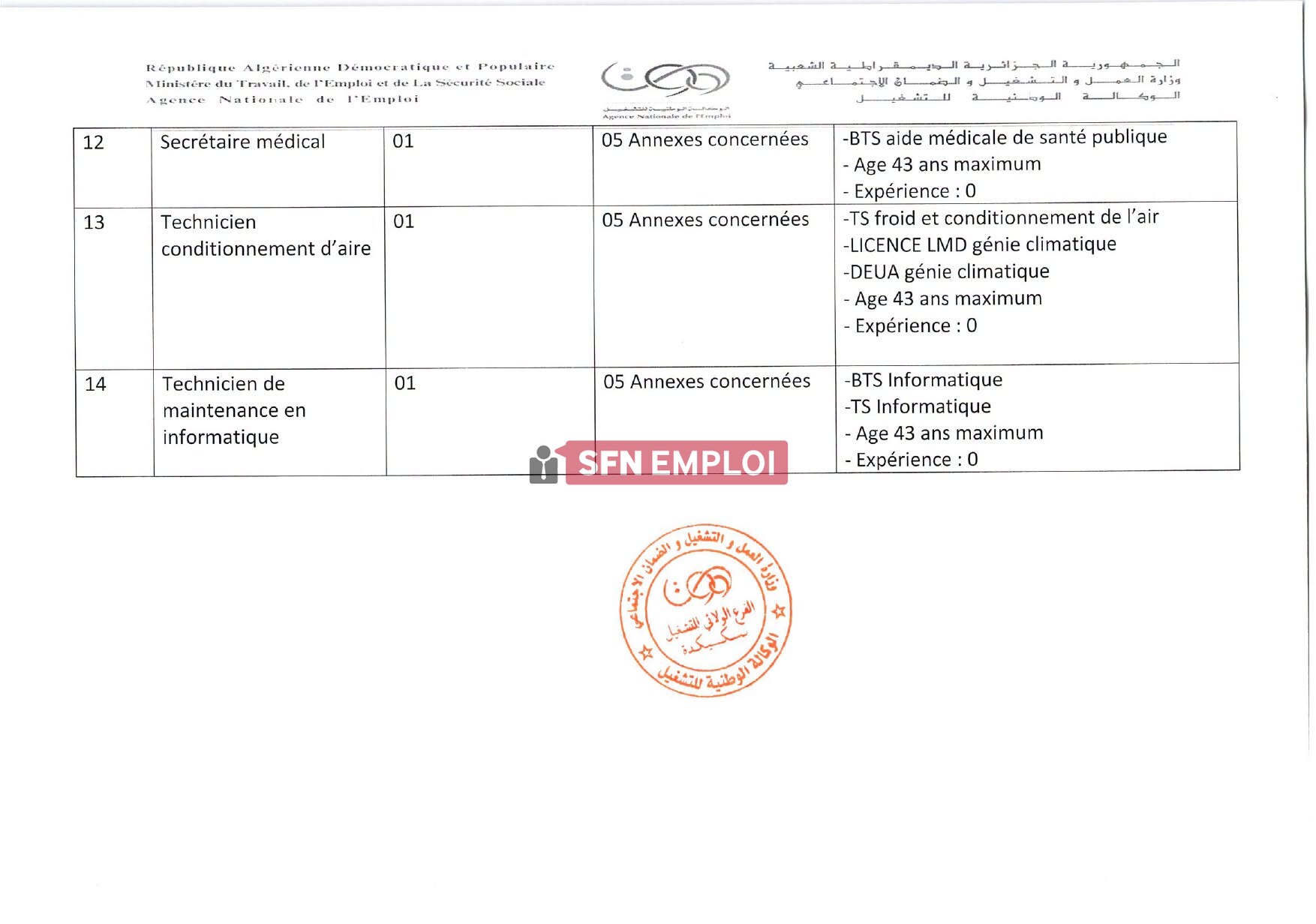 سوناطراك RPC تفتح باب التوظيف: 14 عرض عمل لسنة 2026 - SFN Emploi