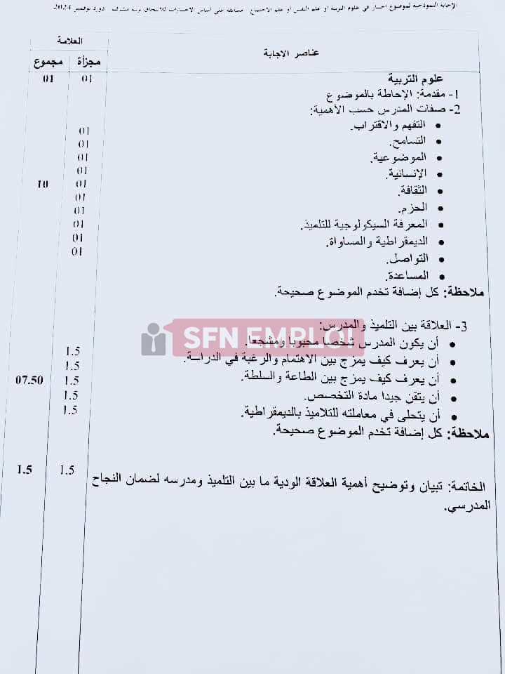 كيف تستعد لمسابقة مشرف التربية؟ أهم المحاور والمواضيع المتوقعة للنجاح في المسابقة - SFN Emploi