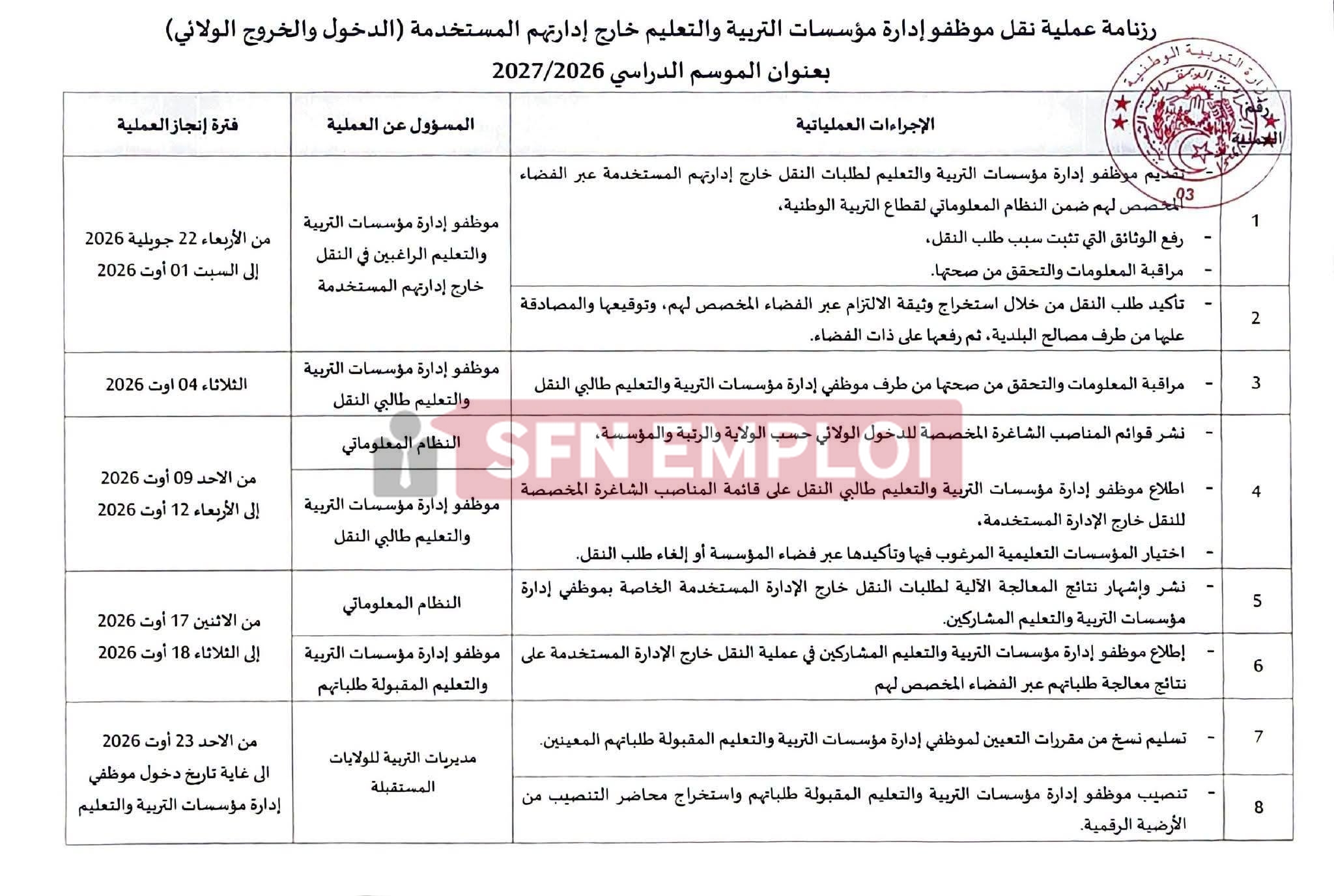 وزارة التربية الوطنية تفتح باب التحويلات الولائية للأساتذة وموظفي الإدارة للموسم الدراسي 2026/2027 - SFN Emploi وزارة التربية الوطنية تفتح باب التحويلات الولائية للأساتذة وموظفي الإدارة للموسم الدراسي 2026/2027 - SFN Emploi