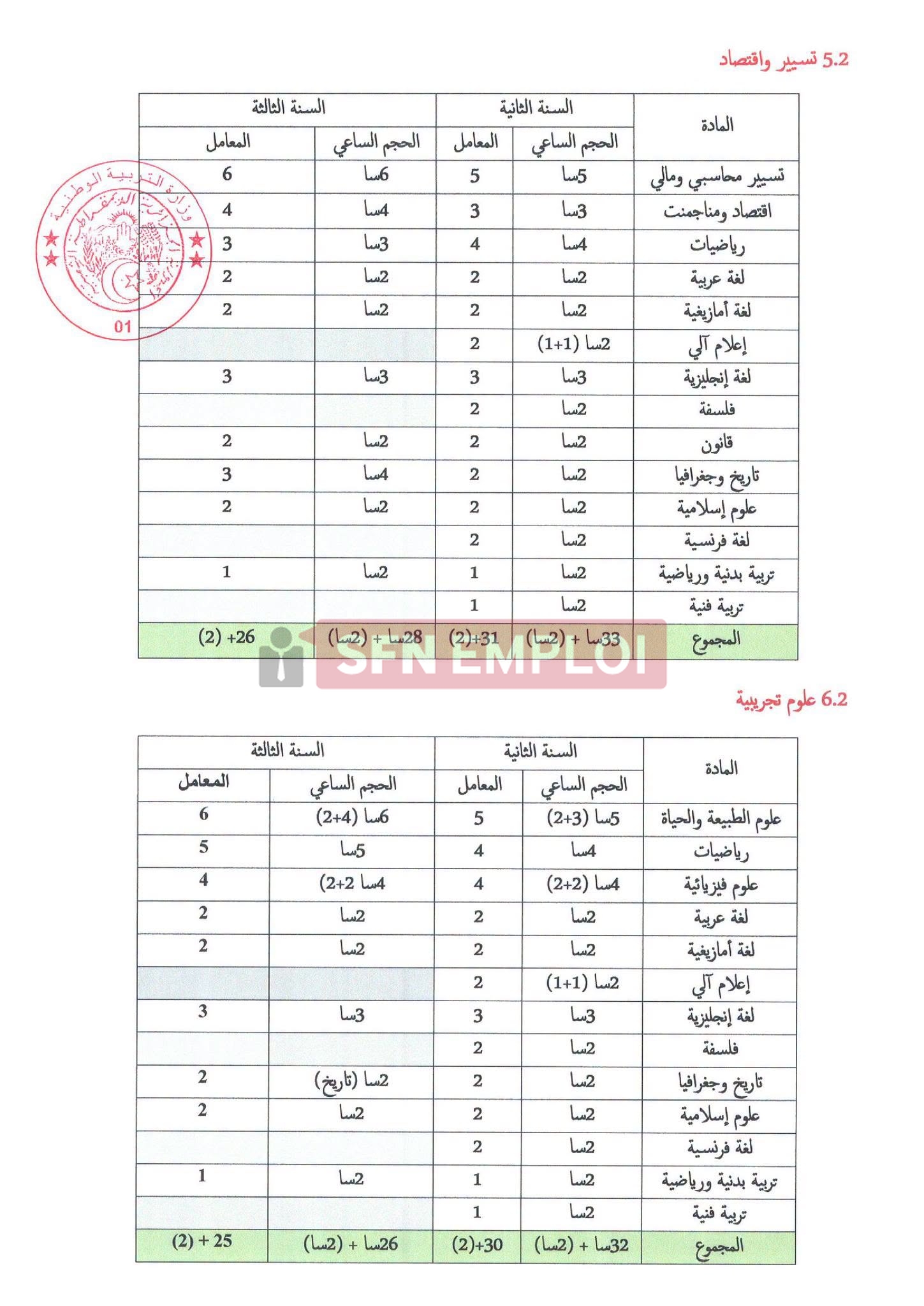 تعديل مواقيت التعليم في الجزائر للموسم الدراسي 2026/2027: قراءة في القرارات الجديدة وانعكاساتها على التلاميذ - SFN Emploi