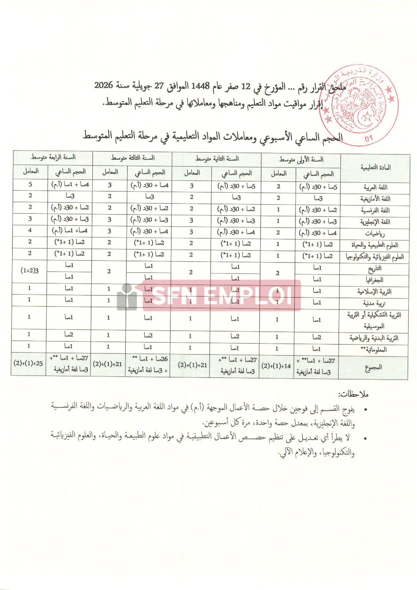 تعديل مواقيت التعليم في الجزائر للموسم الدراسي 2026/2027: قراءة في القرارات الجديدة وانعكاساتها على التلاميذ - SFN Emploi