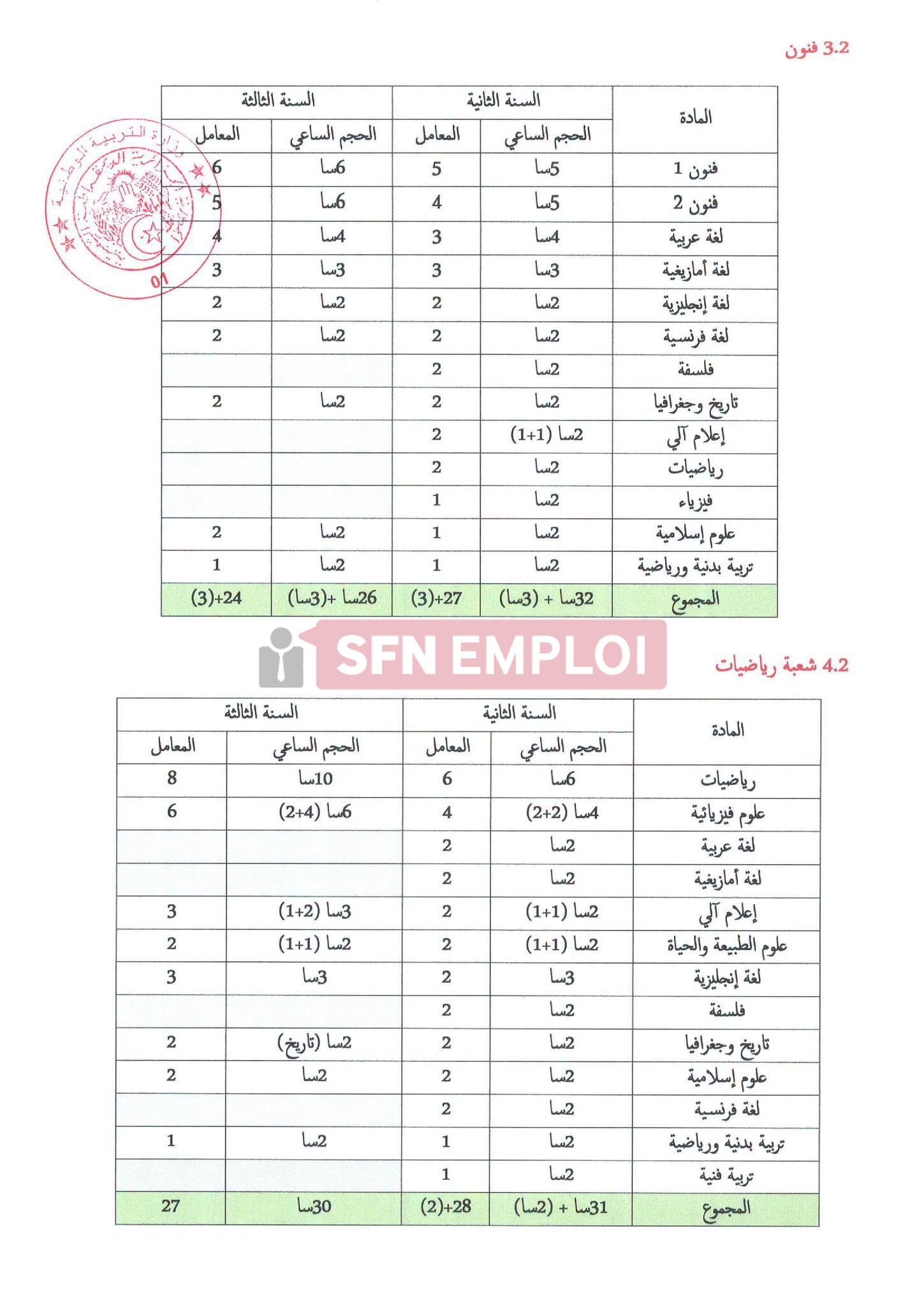 تعديل مواقيت التعليم في الجزائر للموسم الدراسي 2026/2027: قراءة في القرارات الجديدة وانعكاساتها على التلاميذ - SFN Emploi