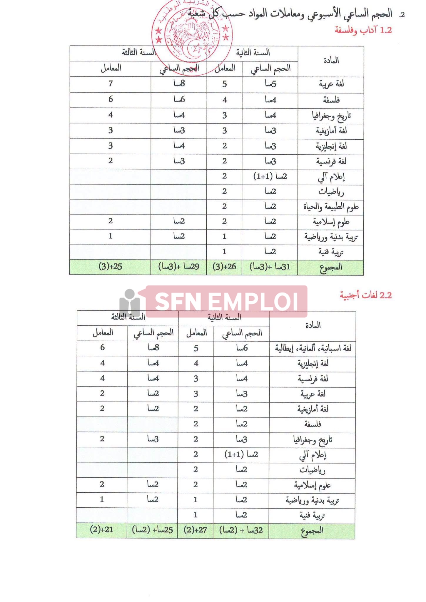 تعديل مواقيت التعليم في الجزائر للموسم الدراسي 2026/2027: قراءة في القرارات الجديدة وانعكاساتها على التلاميذ - SFN Emploi تعديل مواقيت التعليم في الجزائر للموسم الدراسي 2026/2027: قراءة في القرارات الجديدة وانعكاساتها على التلاميذ - SFN Emploi