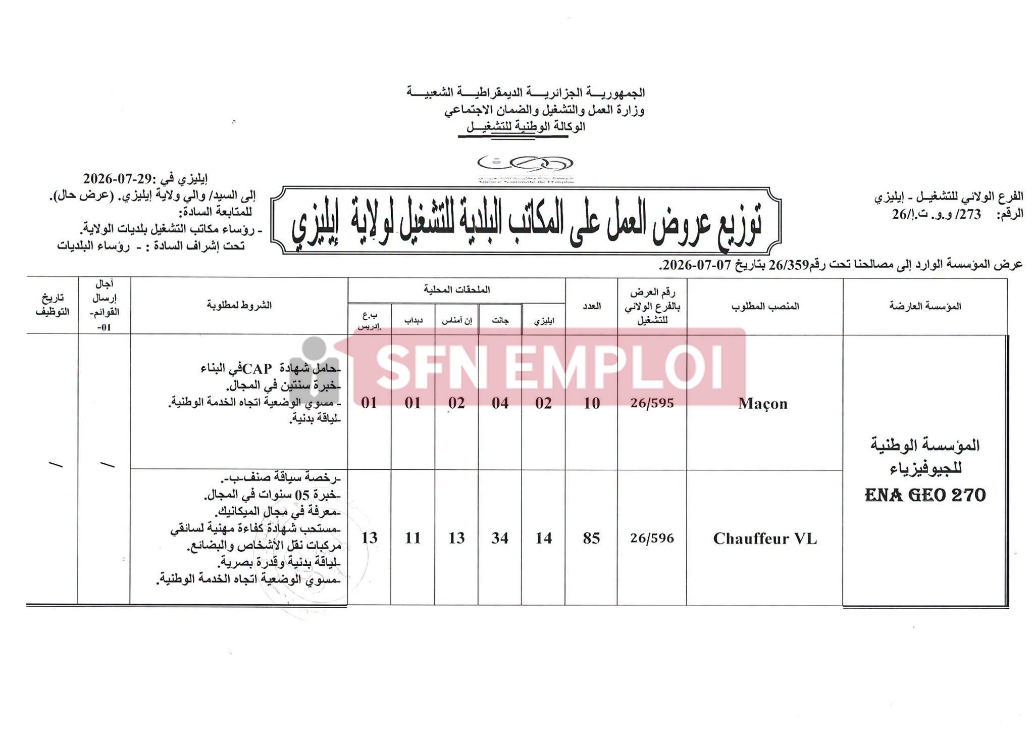 المؤسسة الوطنية للجيوفيزياء تعلن عن توظيف 373 عاملاً عبر عدة ولايات - SFN Emploi