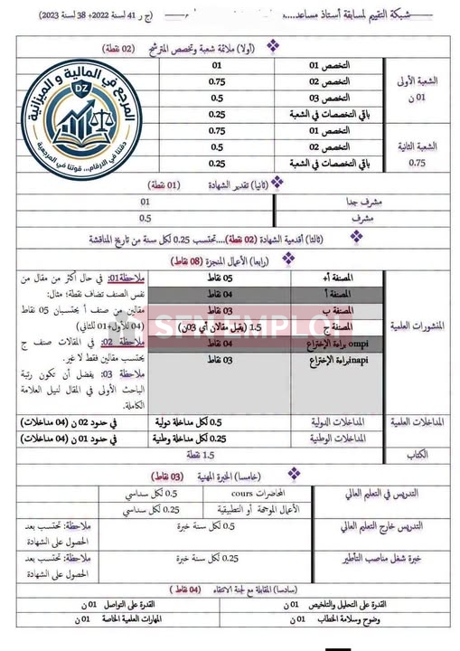 معايير التوظيف في مسابقة أستاذ مساعد.. تعرف على طريقة احتساب النقاط وحاسبة الخبرة المهنية - SFN Emploi معايير التوظيف في مسابقة أستاذ مساعد.. تعرف على طريقة احتساب النقاط وحاسبة الخبرة المهنية - SFN Emploi