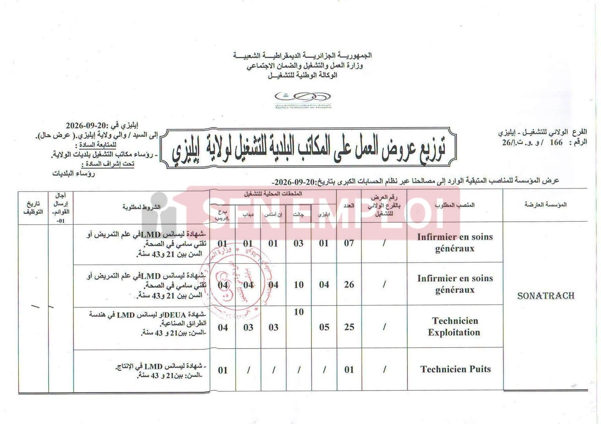 سوناطراك تعلن عن 127 منصب عمل جديد عبر الوكالة الوطنية للتشغيل - SFN Emploi