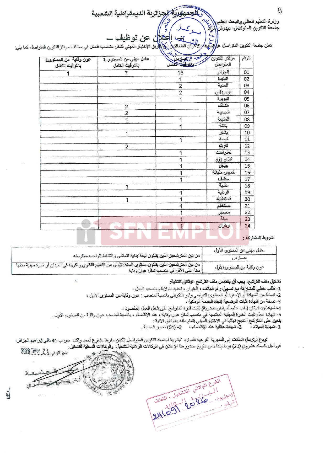 جامعة التكوين المتواصل تفتح مسابقة للتوظيف في 24 مركزًا عبر عدة ولايات - SFN Emploi جامعة التكوين المتواصل تفتح مسابقة للتوظيف في 24 مركزًا عبر عدة ولايات - SFN Emploi