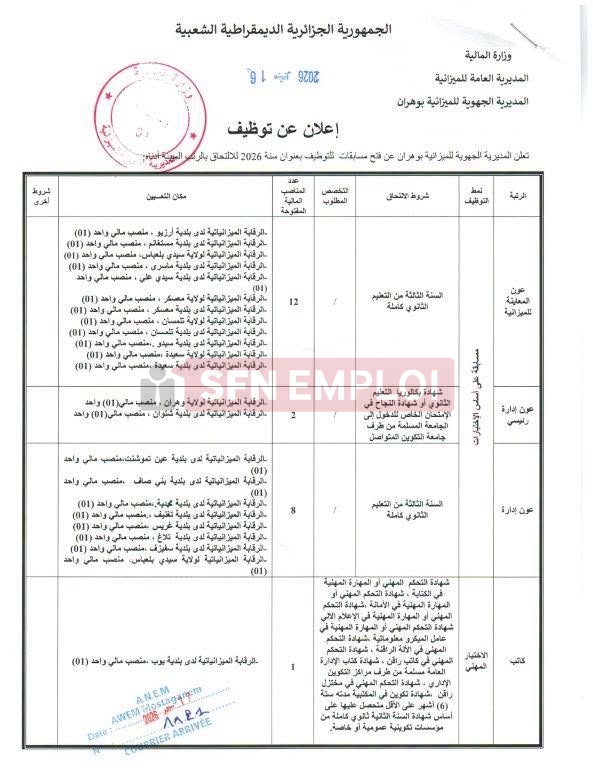 المديرية الجهوية للميزانية بوهران تفتح مسابقة توظيف بعنوان سنة 2026 - SFN Emploi