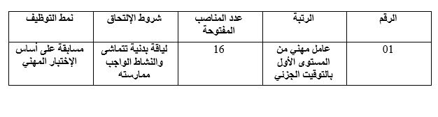 المدرسة الوطنية لمستخدمي أمانات الضبط تفتح مسابقة توظيف عن طريق الاختبار المهني لسنة 2026 - SFN Emploi المدرسة الوطنية لمستخدمي أمانات الضبط تفتح مسابقة توظيف عن طريق الاختبار المهني لسنة 2026 - SFN Emploi