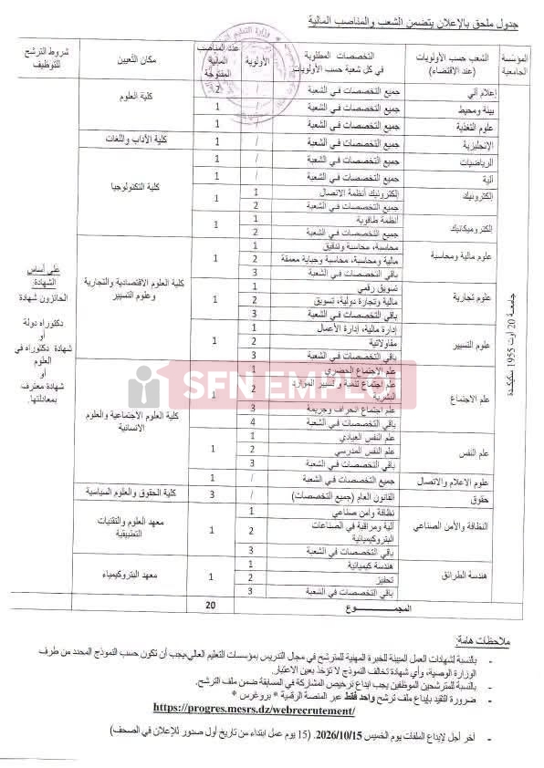 توظيف جامعة 20 أوت 1955 سكيكدة 2026: فتح 20 منصبًا لأستاذ مساعد - SFN Emploi