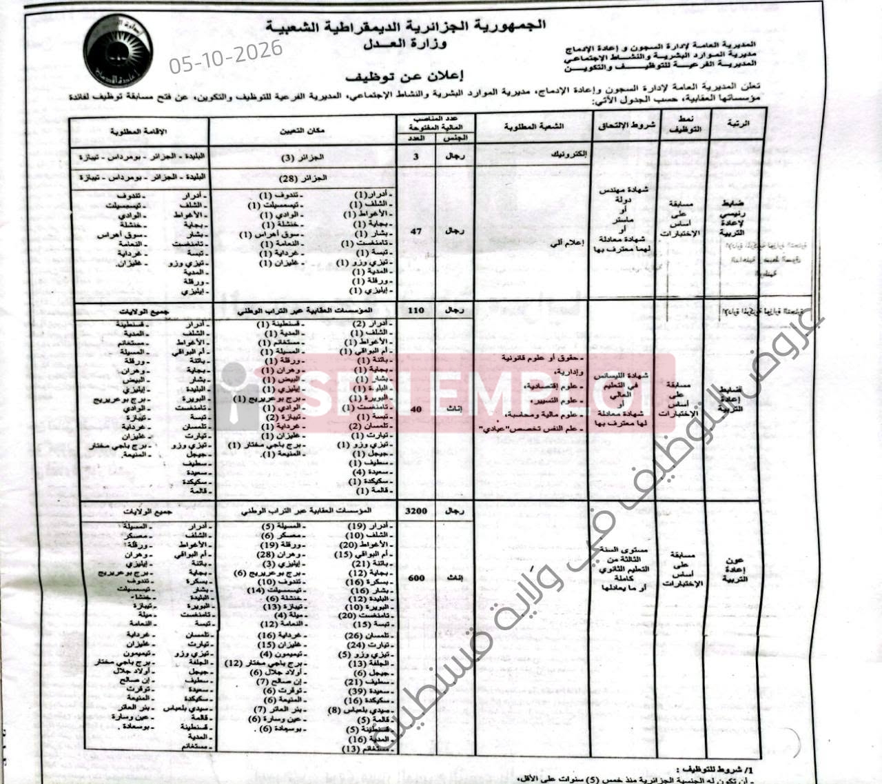 مسابقة توظيف إدارة السجون 2026: التسجيل في 4000 منصب من هنا - SFN Emploi مسابقة توظيف إدارة السجون 2026: التسجيل في 4000 منصب من هنا - SFN Emploi