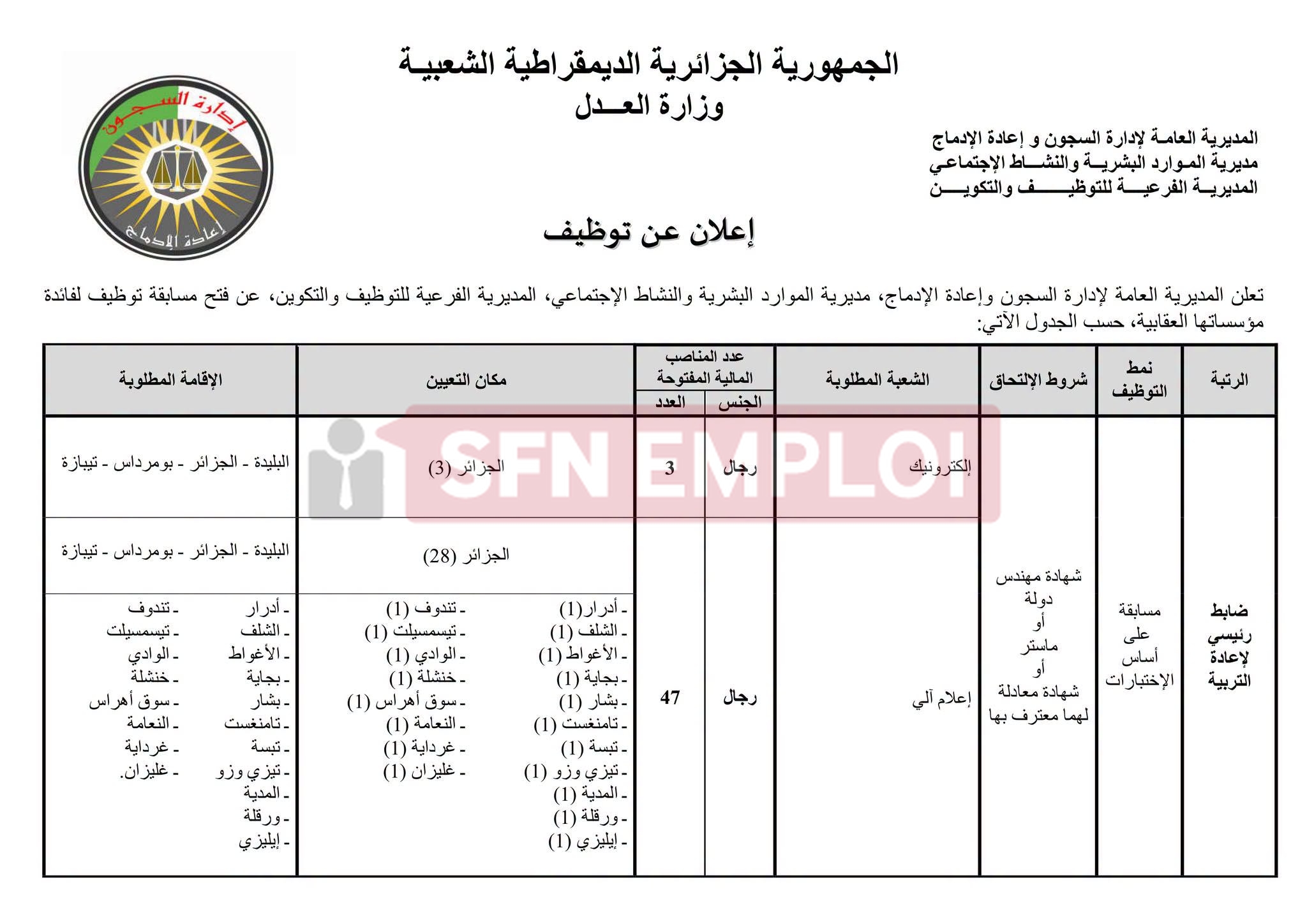 مسابقة توظيف إدارة السجون 2026: التسجيل في 4000 منصب من هنا - SFN Emploi