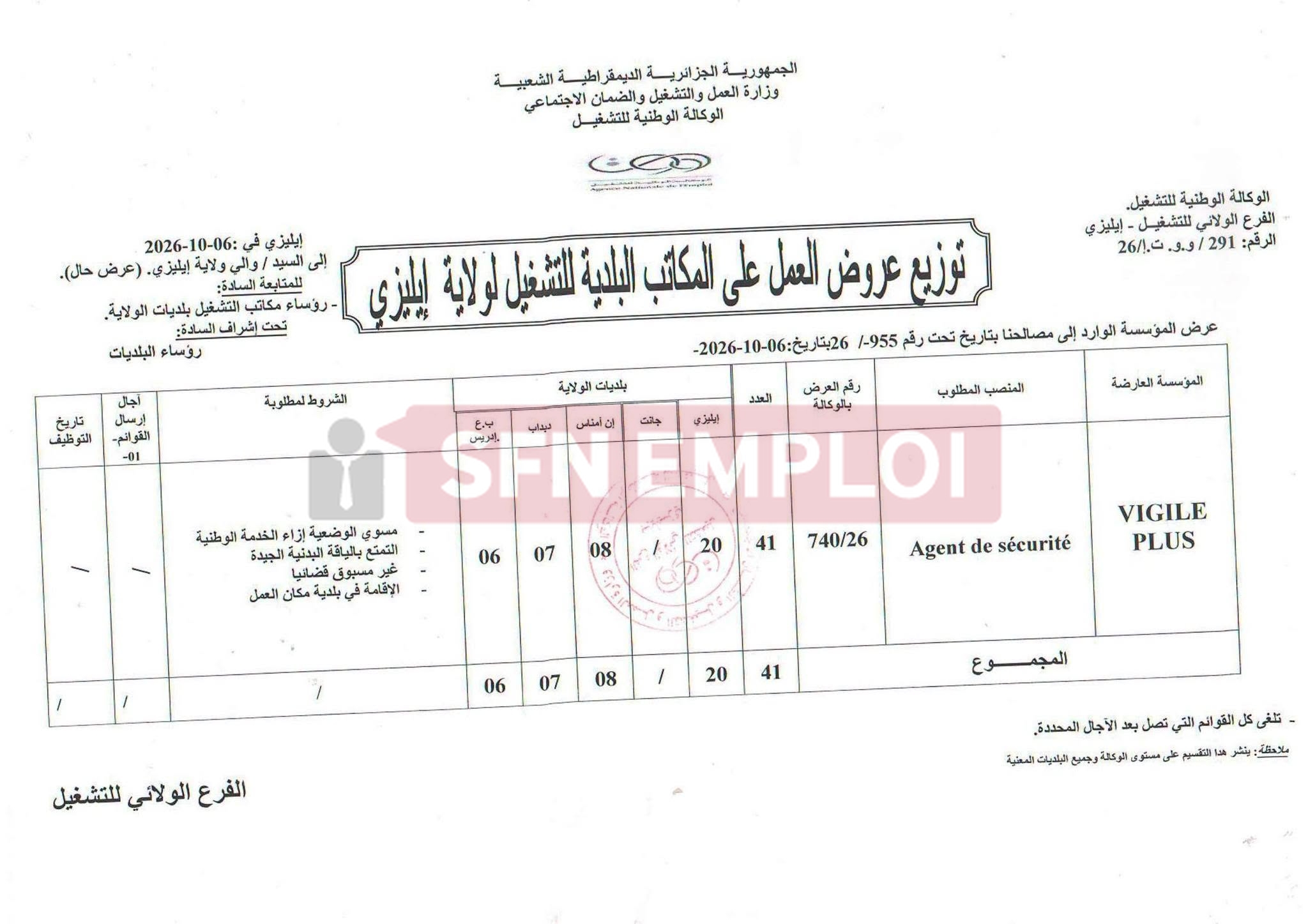 عرض توظيف أعوان الأمن والوقاية (41 منصب) - SFN Emploi