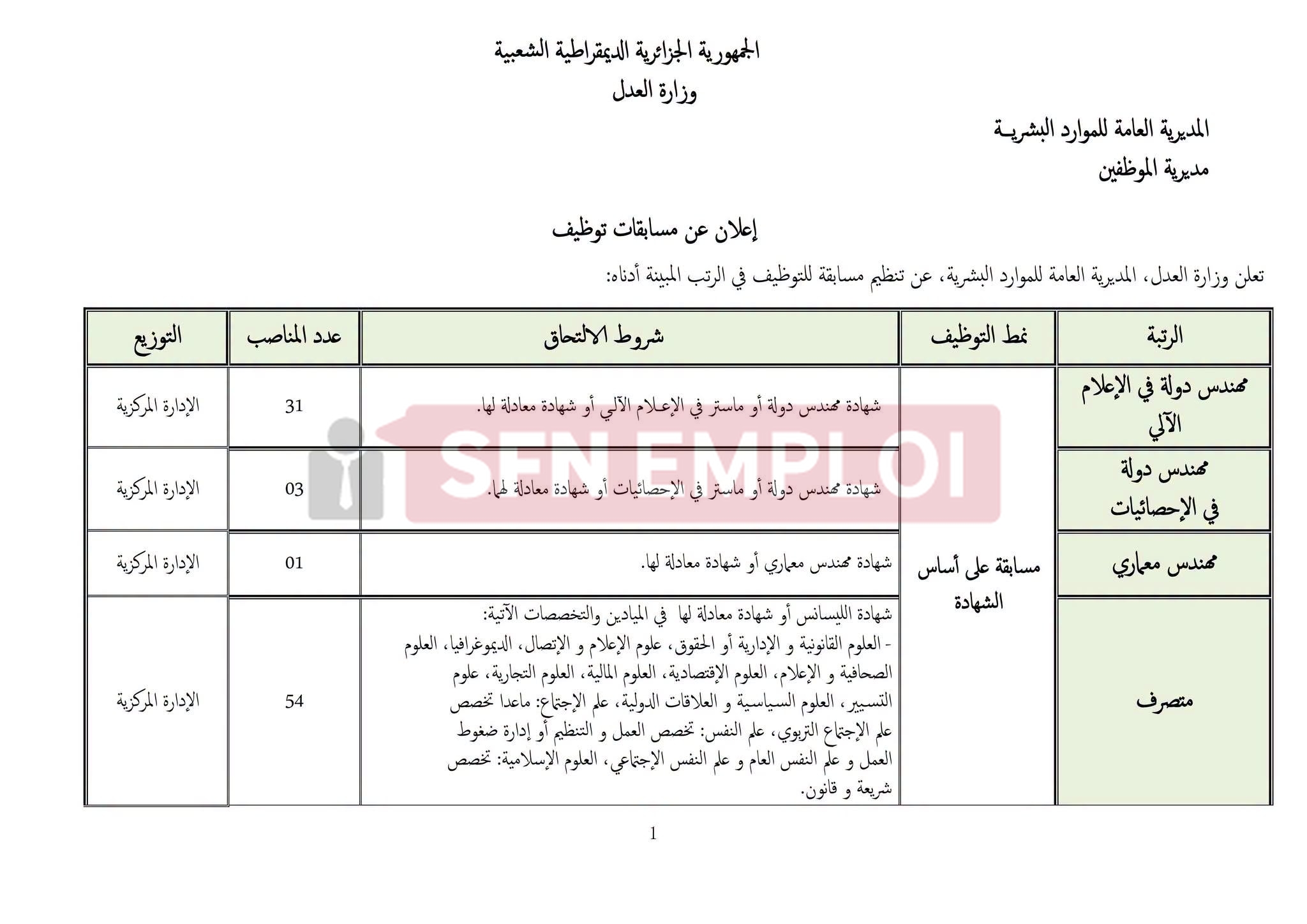 وزارة العدل تعلن عن مسابقات توظيف لـ 733 منصبًا في عدة رتب - SFN Emploi