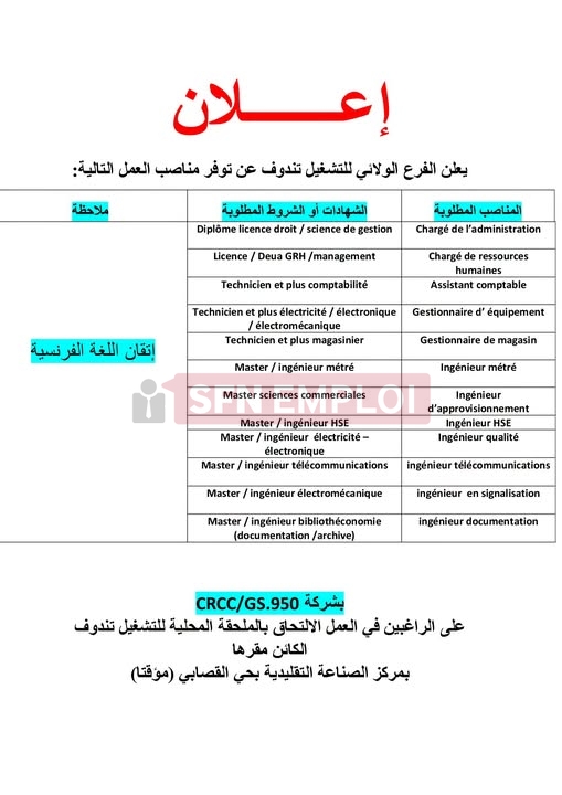 إعلان توظيف بشركة CRCC/GS الصينية لفائدة أصحاب الشهادات الجامعية والتقنية - SFN Emploi
