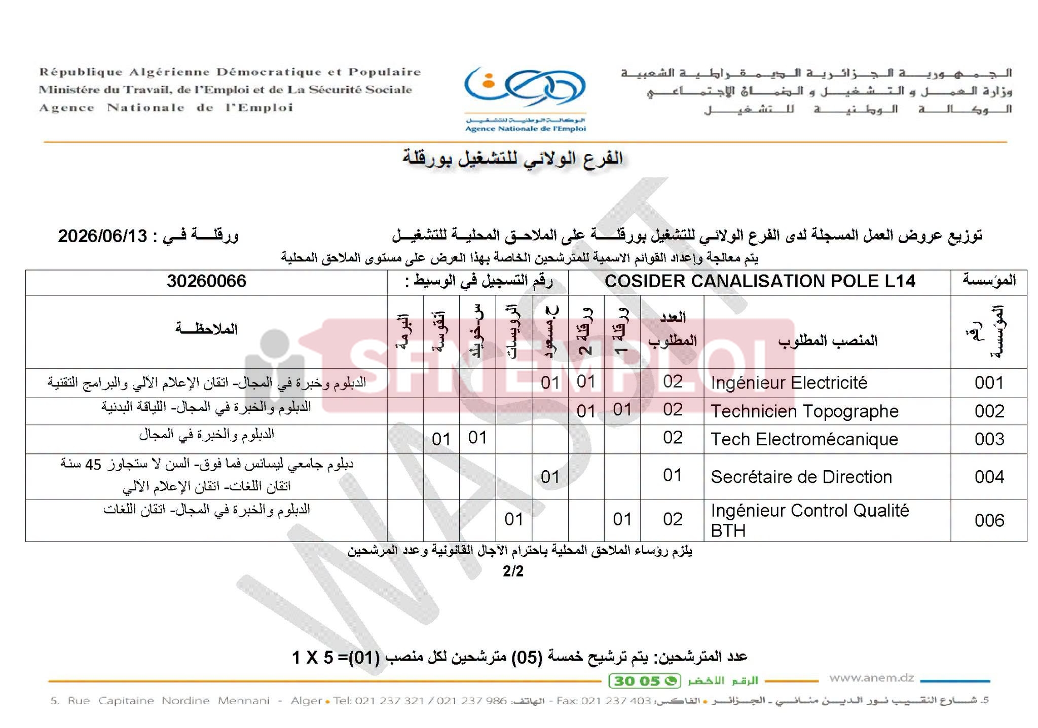 عروض توظيف لدى COSIDER CANALISATION عبر الوكالة الوطنية للتشغيل (86منصب) - SFN Emploi