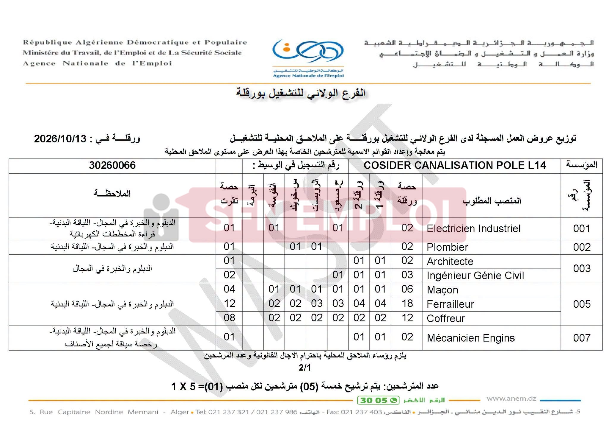 عروض توظيف لدى COSIDER CANALISATION عبر الوكالة الوطنية للتشغيل (86منصب) - SFN Emploi