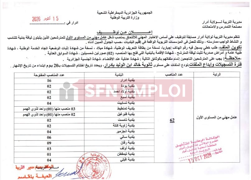 مديرية التربية بأدرار تعلن عن 120منصب توظيف في ثماني رتب - SFN Emploi