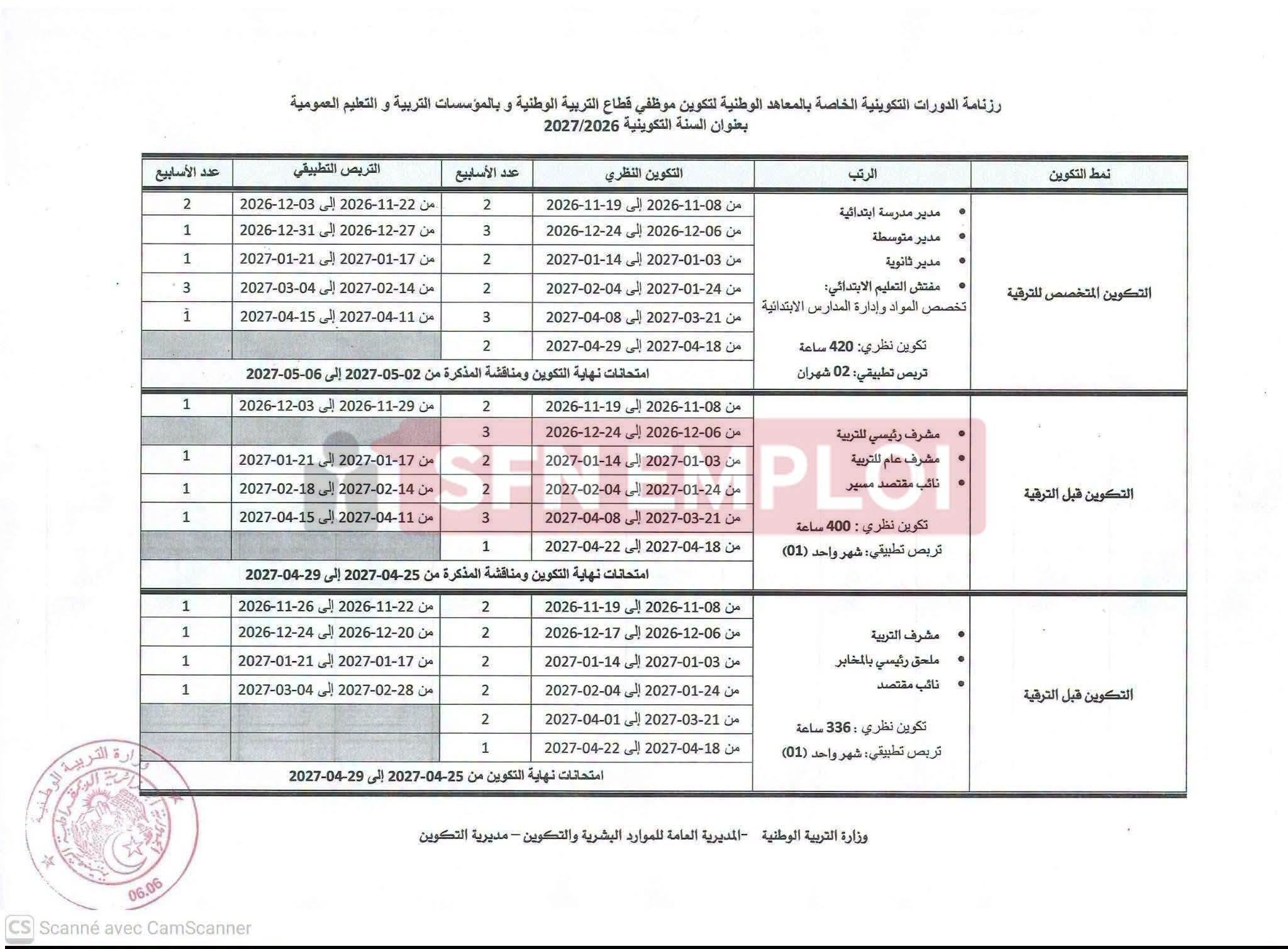 وزارة التربية الوطنية تحدد رزنامة التكوين للترقية 2026-2027 لفائدة عدة رتب - SFN Emploi