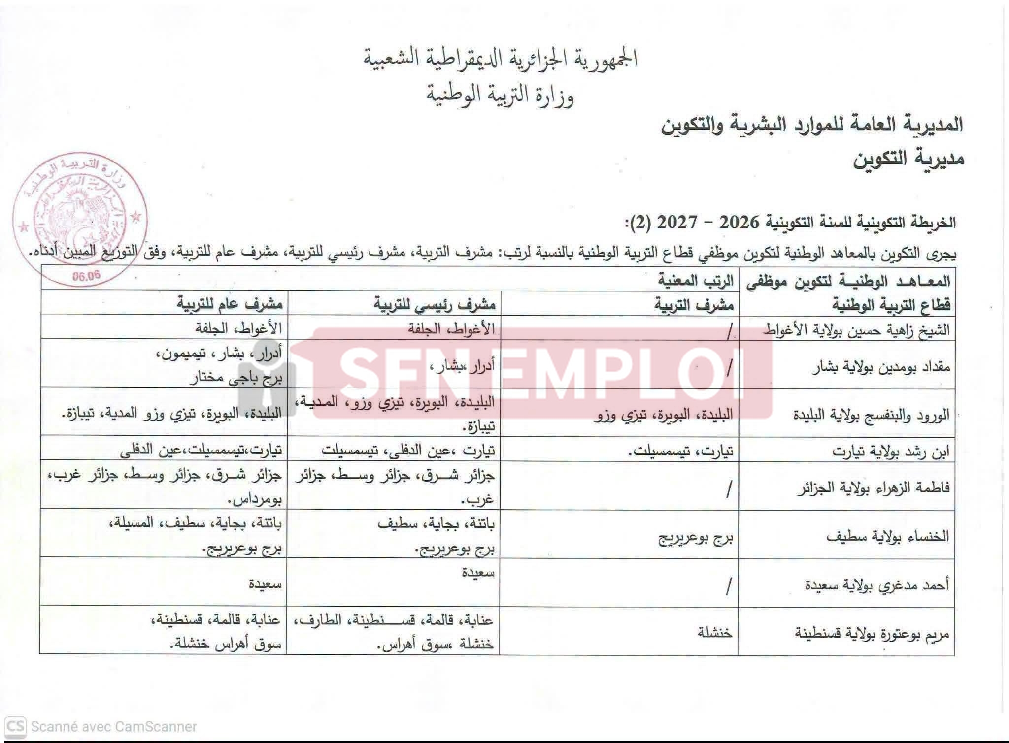 وزارة التربية الوطنية تحدد رزنامة التكوين للترقية 2026-2027 لفائدة عدة رتب - SFN Emploi