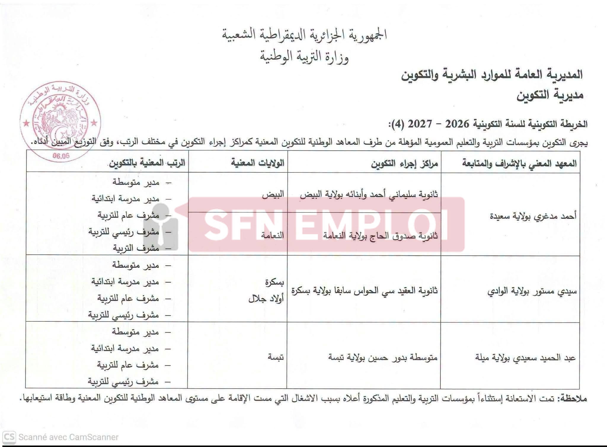وزارة التربية الوطنية تحدد رزنامة التكوين للترقية 2026-2027 لفائدة عدة رتب - SFN Emploi