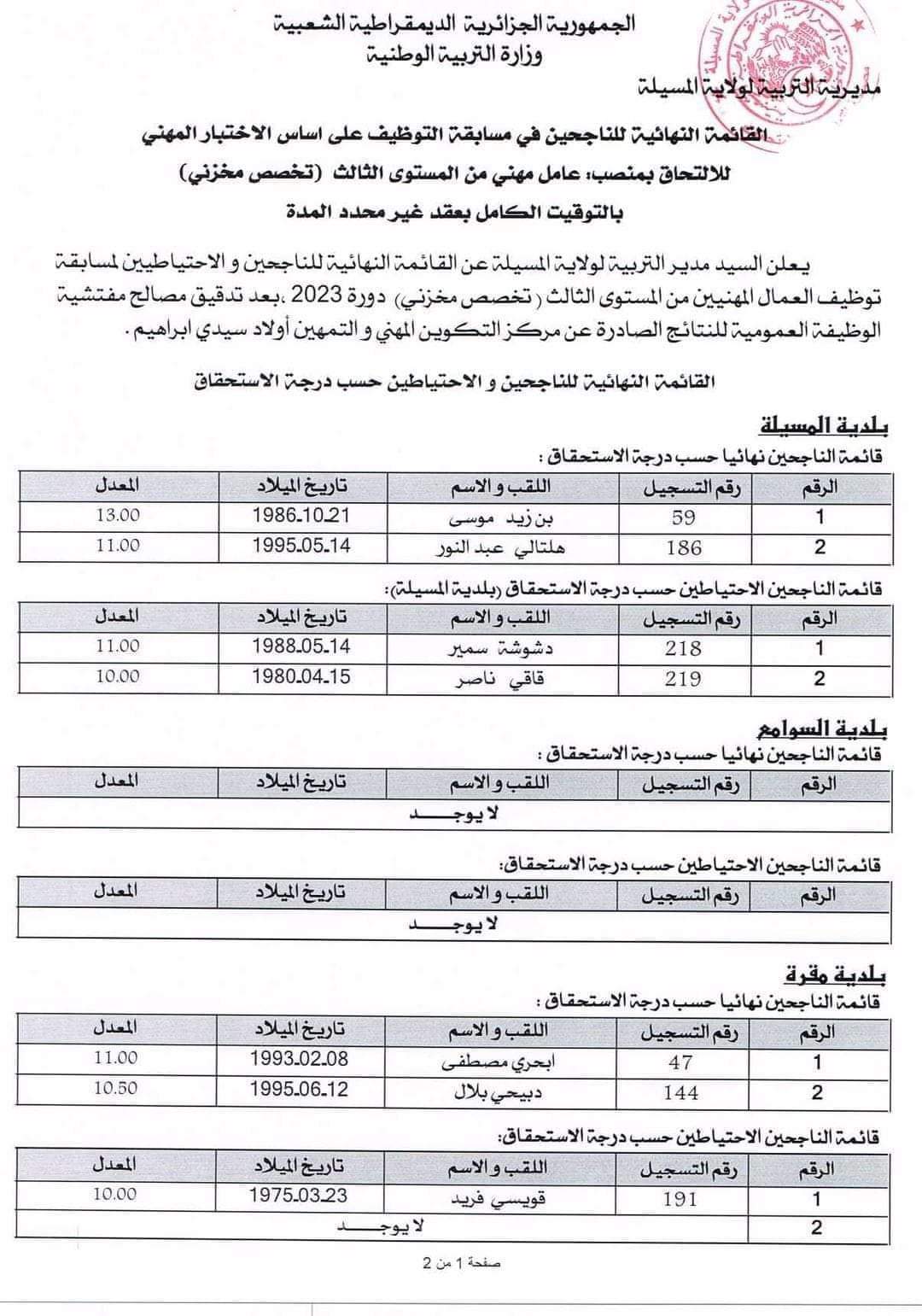 مديرية التربية لولاية المسيلة: إعلان مسابقة توظيف الأعوان المهنيين - SFN Emploi مديرية التربية لولاية المسيلة: إعلان مسابقة توظيف الأعوان المهنيين - SFN Emploi