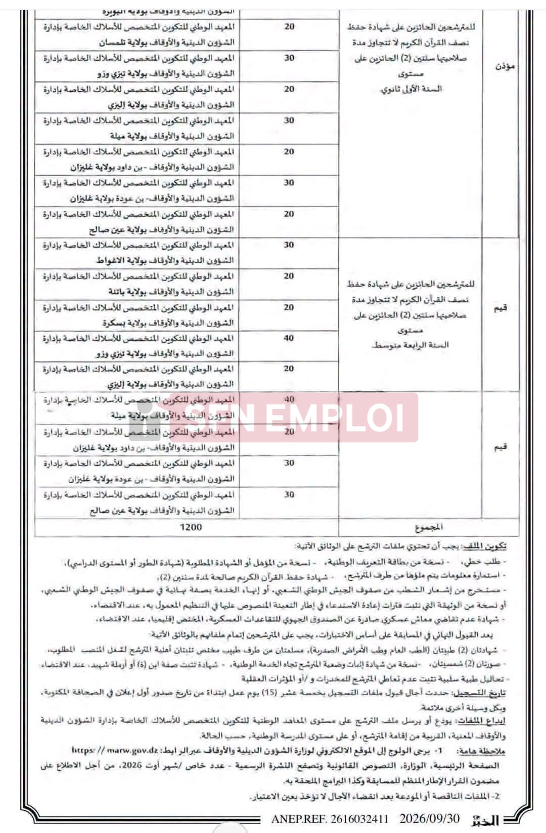 وزارة الشؤون الدينية والأوقاف تعلن عن مسابقة لتوظيف 1200 منصب في أسلاك الإمامة والتعليم القرآني - SFN Emploi