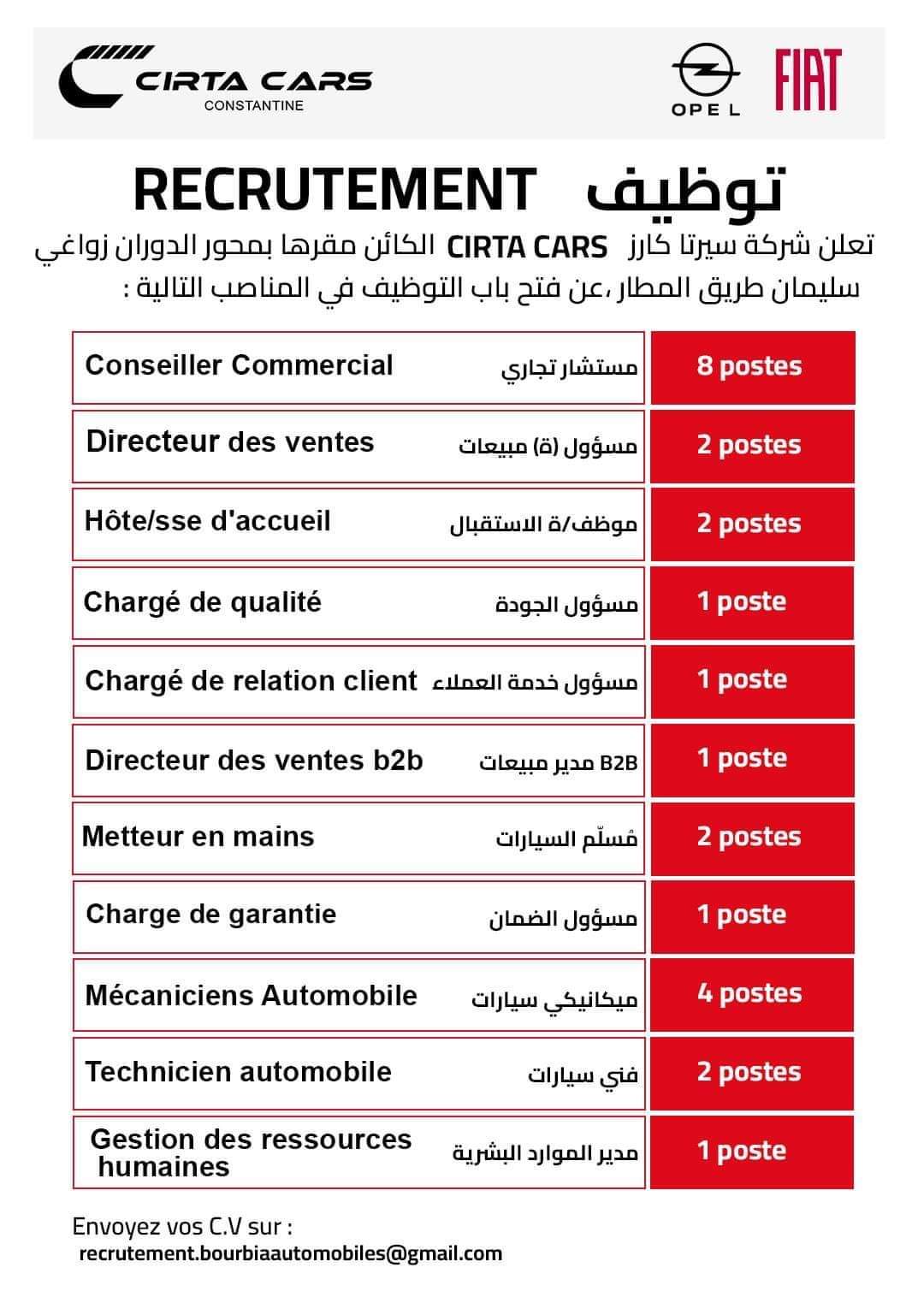 توظيف بشركة سيرتا كارز CIRTA CARS بقسنطينة 25 منصب - SFN Emploi توظيف بشركة سيرتا كارز CIRTA CARS بقسنطينة 25 منصب - SFN Emploi