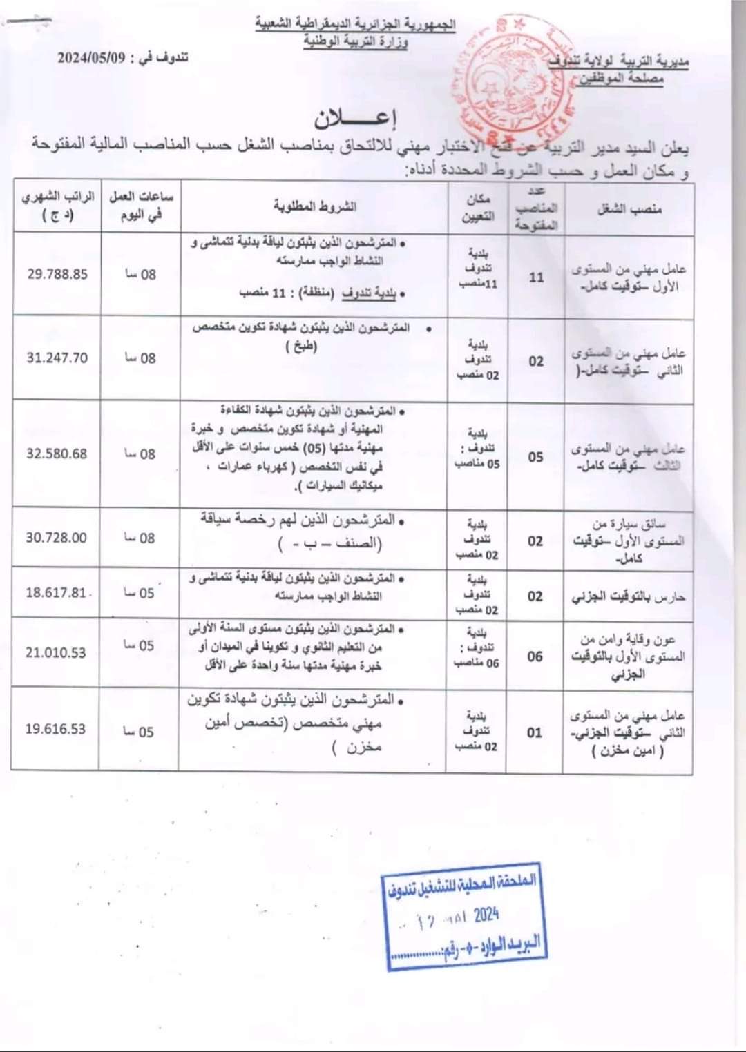 مسابقة توظيف بمديرية التربية لولاية تندوف(29 منصب) - SFN Emploi